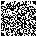 QR code with M G A Inc contacts
