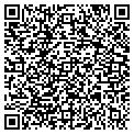 QR code with Local Net contacts