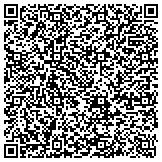 QR code with Online Live Streaming India | Live Webcasting India | contacts