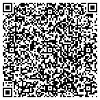QR code with Capital Area Construction contacts
