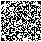 QR code with Fairfax Kitchen Bath Remodeling contacts