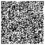 QR code with Synnex Informatin Technologies Inc contacts