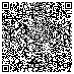 QR code with Inphoenet Technology Management Lc contacts