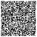 QR code with Internet Service Goodyear contacts