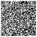 QR code with Internet Service Peoria contacts