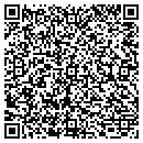 QR code with Macklin Lawn Service contacts