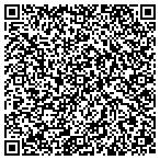 QR code with Internet Service Queen Creek contacts