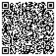 QR code with Peggy Ford contacts