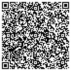 QR code with Sunset Hills Medical Center contacts
