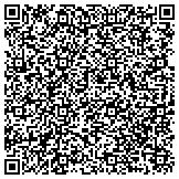 QR code with Bodywork Connections contacts