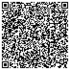 QR code with The Model Home Look contacts