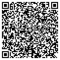 QR code with Ricks Lawn Service contacts