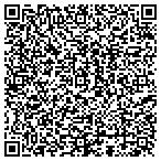 QR code with Creative By Design Remodels contacts