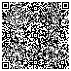 QR code with Custom Construction Co contacts