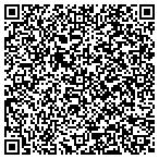 QR code with Cynthia Wright-Kau Designs contacts