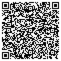 QR code with Turan Ifo contacts
