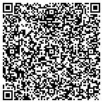 QR code with Zehm Building Concepts contacts