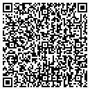 QR code with Critter Sitters contacts