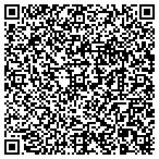 QR code with Best Water Systems, Inc. contacts