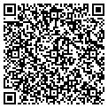 QR code with Gary R Weisberg contacts