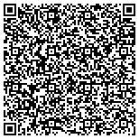 QR code with Ridgid Construction and Contracting, LLC contacts