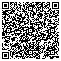 QR code with Giantwindow Inc contacts