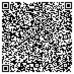 QR code with Global domain In ternational Inc contacts