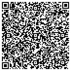 QR code with Turnkey Construction Mgmt Inst contacts