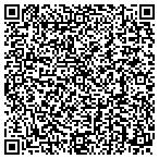 QR code with Hydro Tech Water Systems International LLC contacts