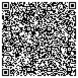 QR code with All Surface Pressure Cleaning & Sealing contacts