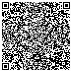 QR code with Serene Harmony Therapeutic Massage contacts
