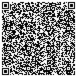QR code with Larry H. Miller Used Car Supermarket contacts