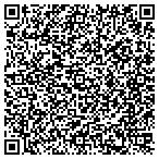 QR code with Sereniy Reighn Therapeutic Massage contacts