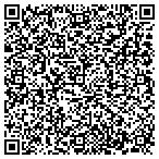 QR code with Kinerico Quality Water System Of Swfl contacts