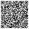 QR code with Hostwizardcom contacts