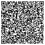 QR code with Interactive Transaction Services Inc contacts