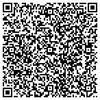 QR code with Moore Mike C Lawn & Tree Care Services contacts