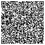 QR code with Full Force Pressure Washing contacts