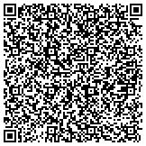 QR code with Perpetual Technologies Unltd. - Web Development in New York contacts