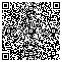QR code with Hometec contacts