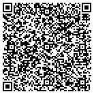 QR code with Mindspark Interactive Network Inc contacts