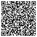 QR code with The Lawn Cuttery contacts