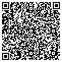 QR code with Netprovision contacts