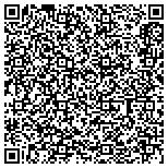 QR code with Miracle Pool  & Pressure Cleaning Service contacts