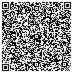 QR code with System 6 Software, Inc contacts