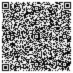QR code with Blade Masters Lawn Care contacts
