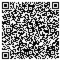 QR code with Screenland Communications contacts
