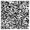 QR code with Server Town contacts