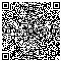 QR code with Share Logic Hosting contacts
