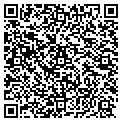 QR code with Fisher Melissa contacts